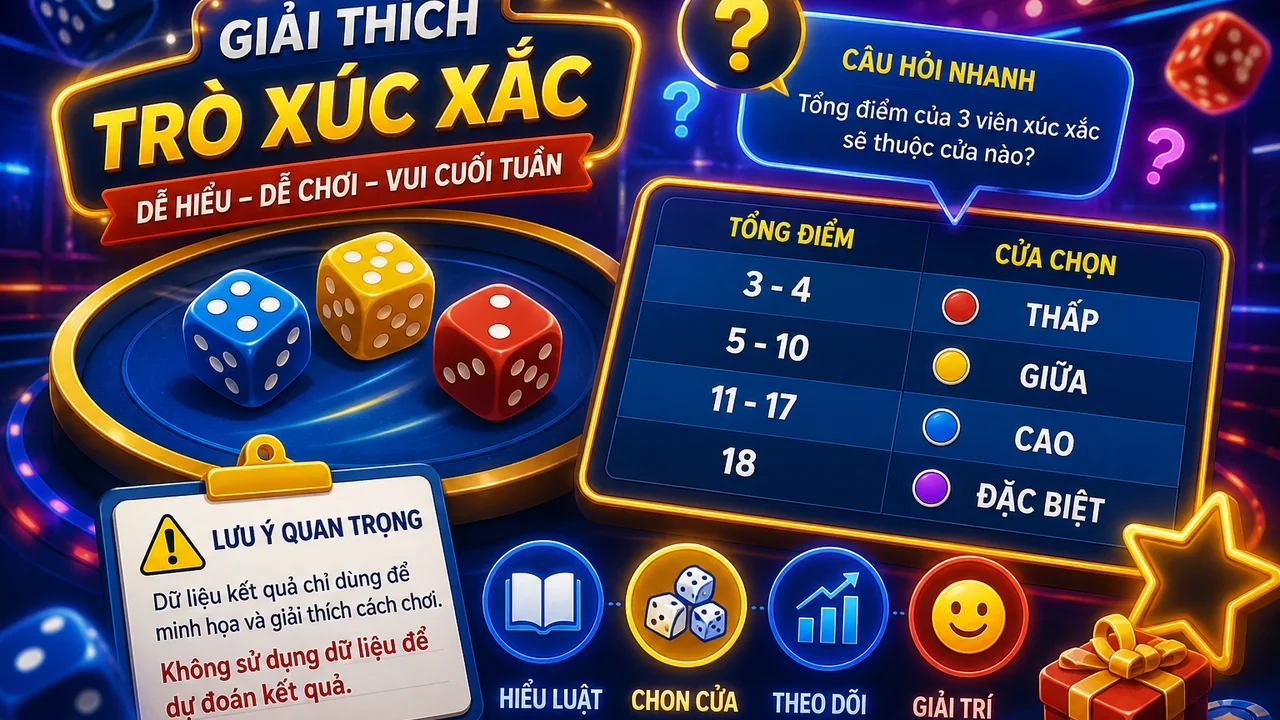 Giải đáp nhanh: trò xúc xắc 78win hoạt động thế nào?